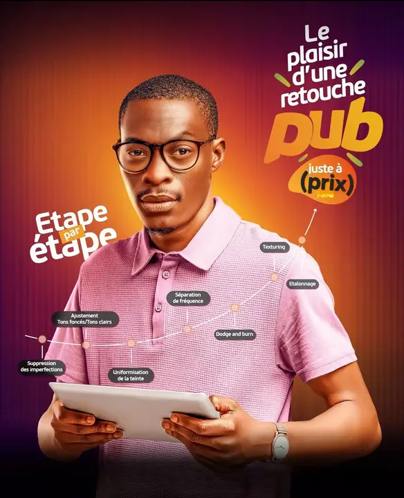 Tutoriel — Retouche Pub étape par étape